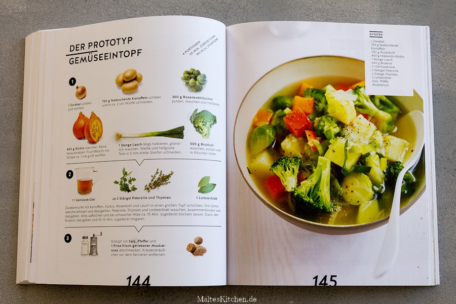 Mehr Rezepte aus Das Prinzip Kochen