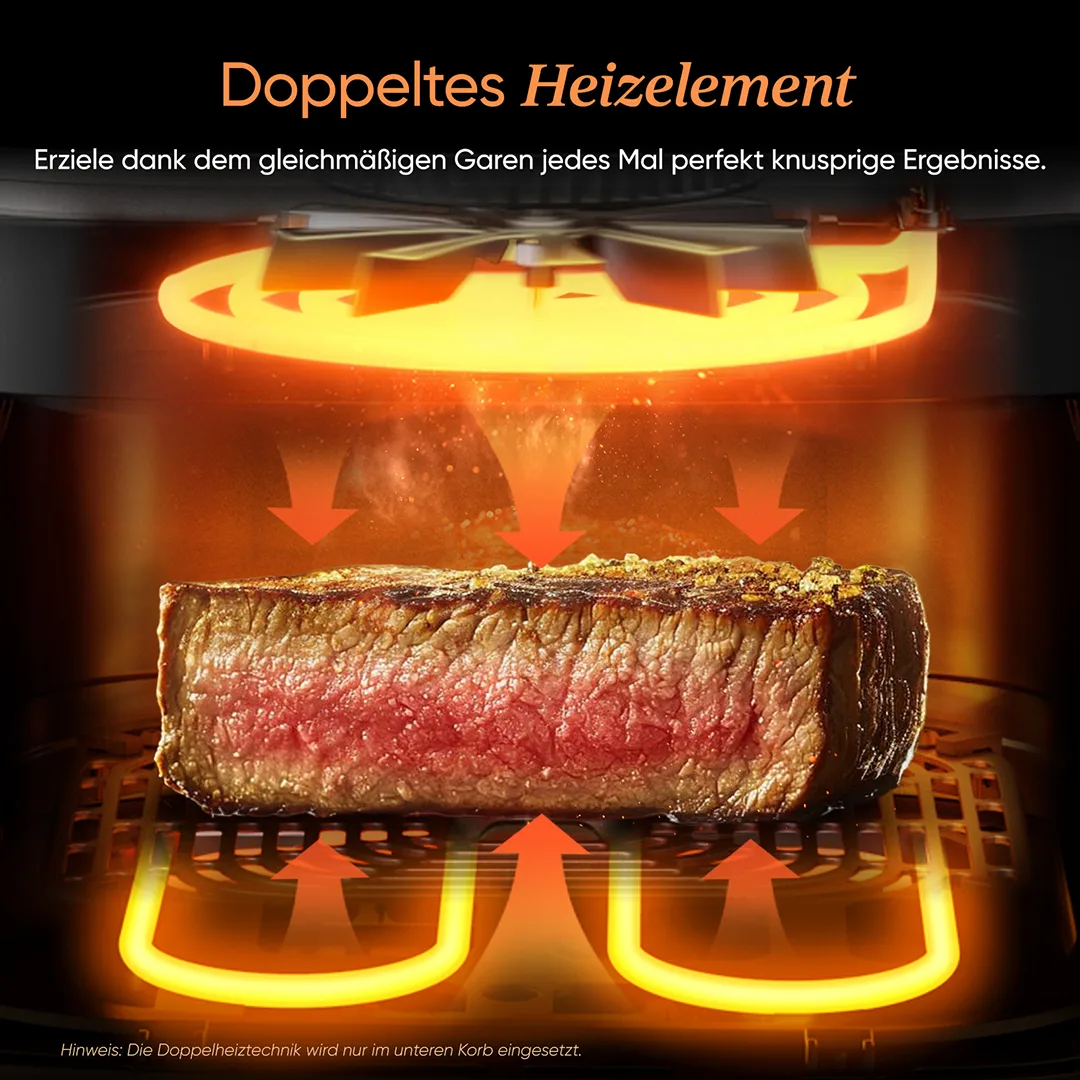 360 ThermoIQ-Technologie