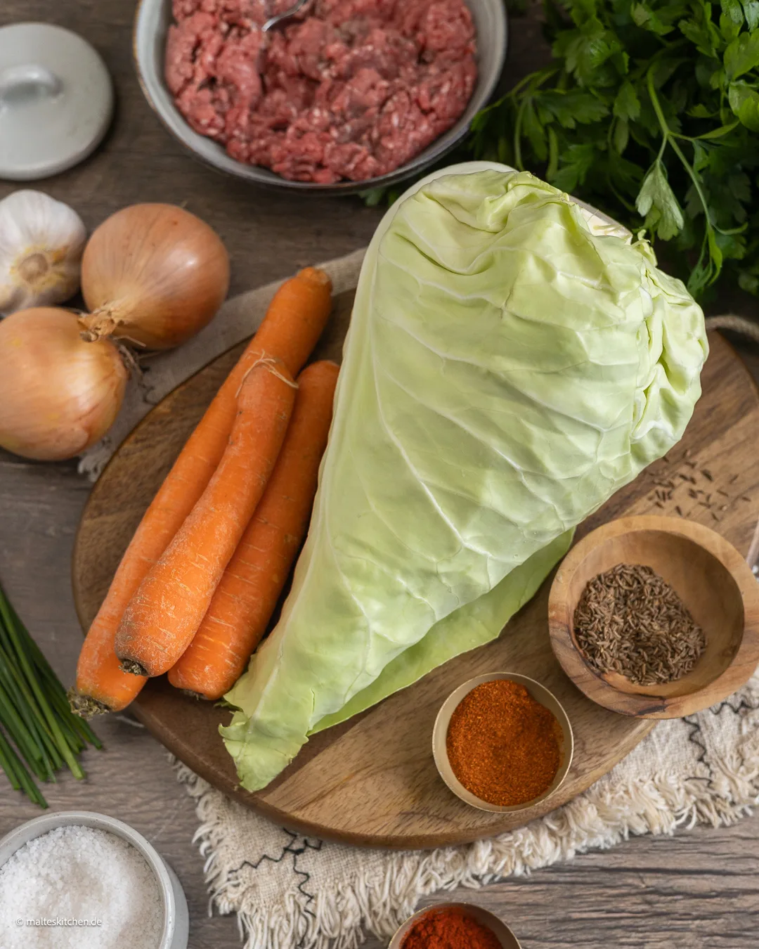 Spitzkohl
