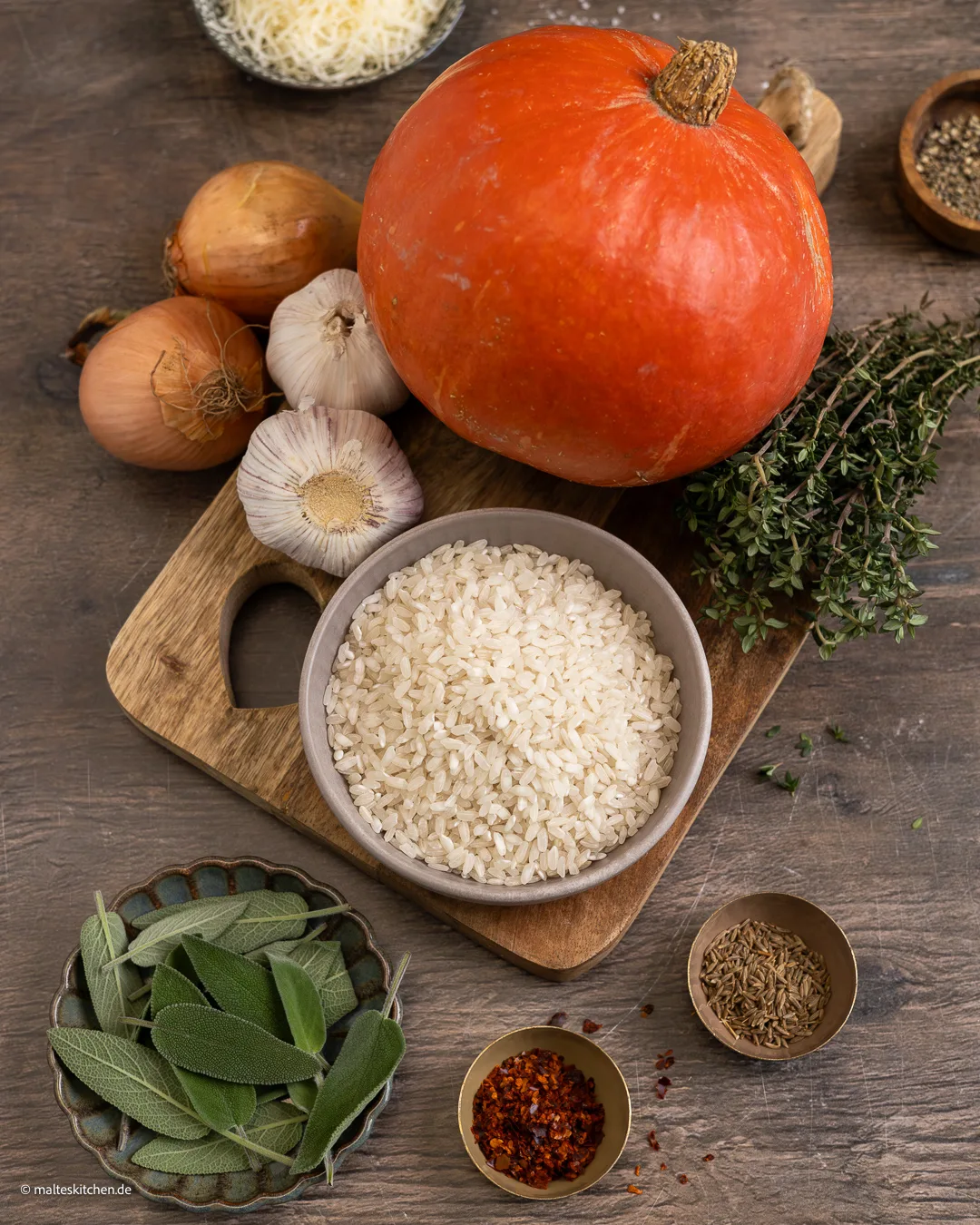 Zutaten Kürbisrisotto